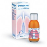 Флюдитек, сироп (для детей) 20 мг/мл 125 мл 1 шт
